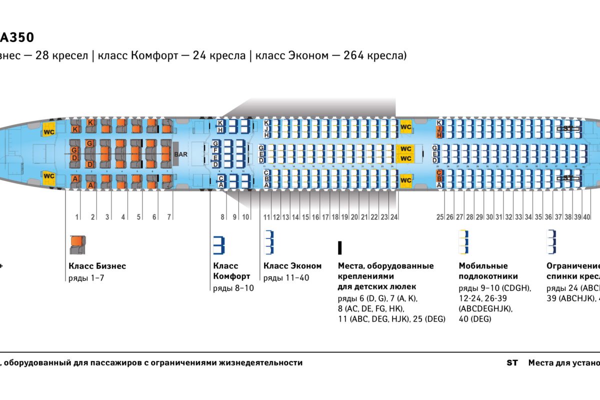 Схема салонов Airbus A350 авиакомпании Аэрофлот — Российские авиалинии